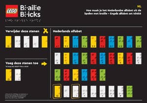Braille - Dutch Alphabet